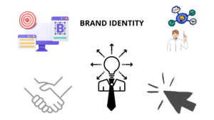 brand identity